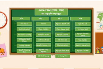 Những sản phẩm sáng tạo từ môn Tin học của BMSers