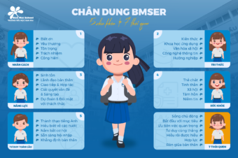 CHÂN DUNG BMSER VỚI 5 CHÌA KHOÁ THÀNH CÔNG VÀ 7 THÓI QUEN TRƯỞNG THÀNH HẠNH PHÚC