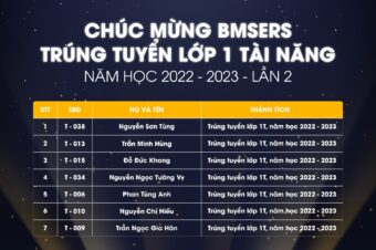 Lộ diện 7 mảnh ghép cuối cùng Lớp 1T năm học 2022 – 2023