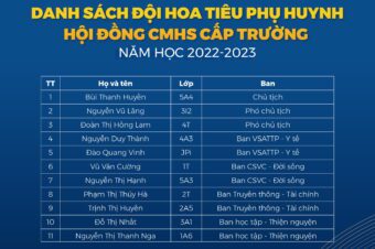 Ra mắt Đội hoa tiêu phụ huynh – Hội đồng CMHS năm học 2022 – 2023