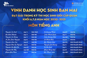 VINH DANH HỌC SINH BAN MAI ĐẠT GIẢI HỌC SINH GIỎI CẤP QUẬN NĂM HỌC 2020-2021