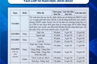 THÔNG BÁO MỚI NHẤT VỀ KỲ THI TUYỂN SINH VÀO LỚP 10 NĂM HỌC 2021 – 2022