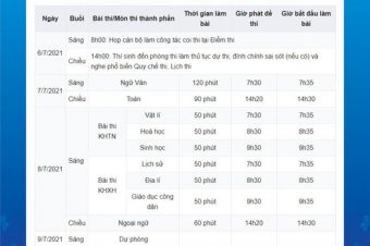 LỊCH THI TỐT NGHIỆP THPT VÀ HƯỚNG DẪN ÔN TẬP THI DÀNH CHO HỌC SINH LỚP 12